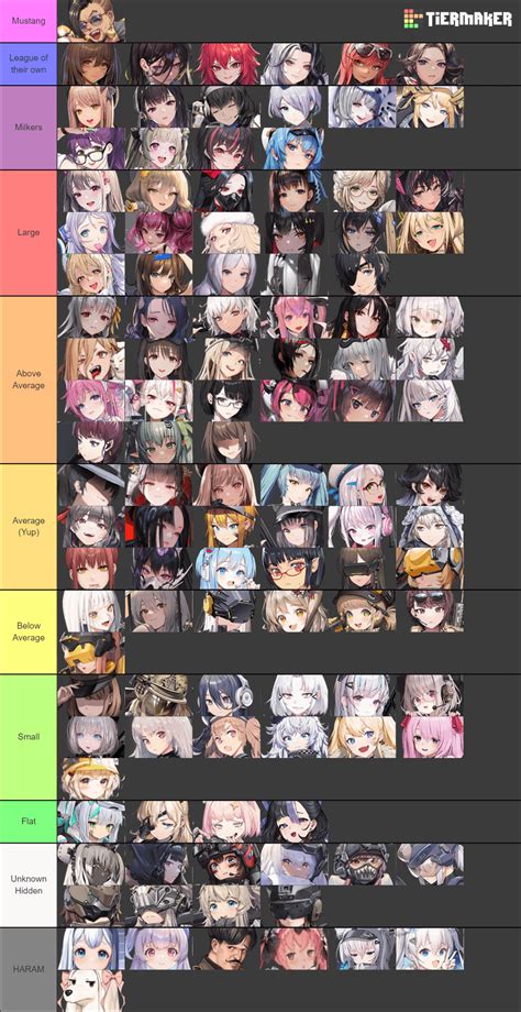 tokufap|r/TokuFap’s Best of the Breast Tournament starts tomorrow.
